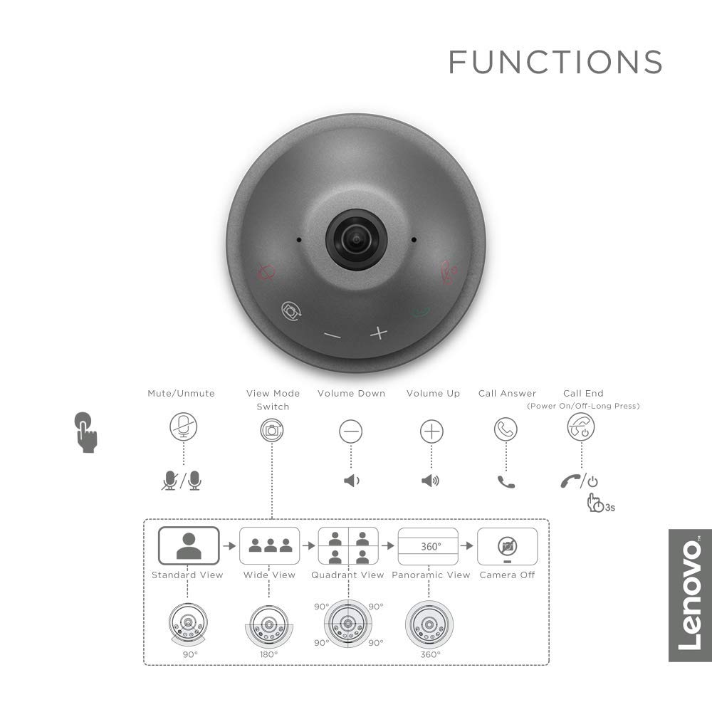 Lenovo Voip 360 Camera Speaker