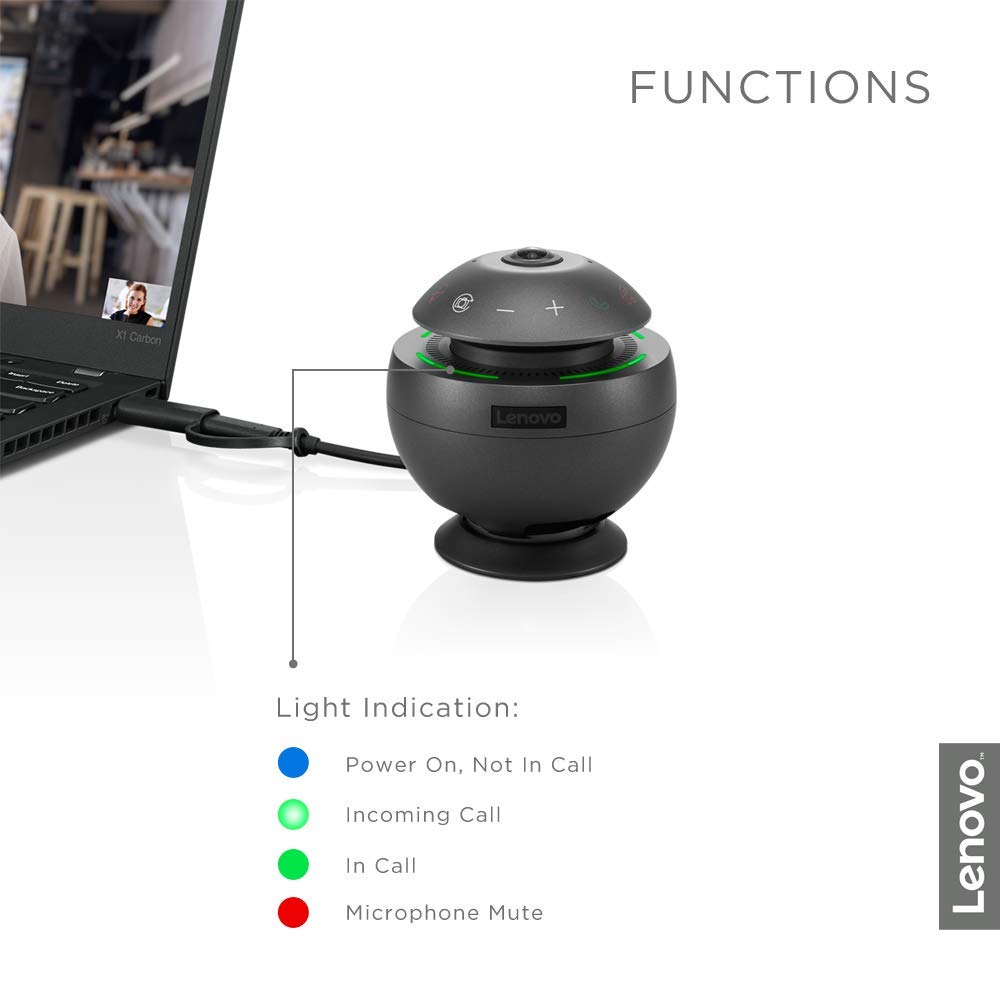 Lenovo Voip 360 Camera Speaker