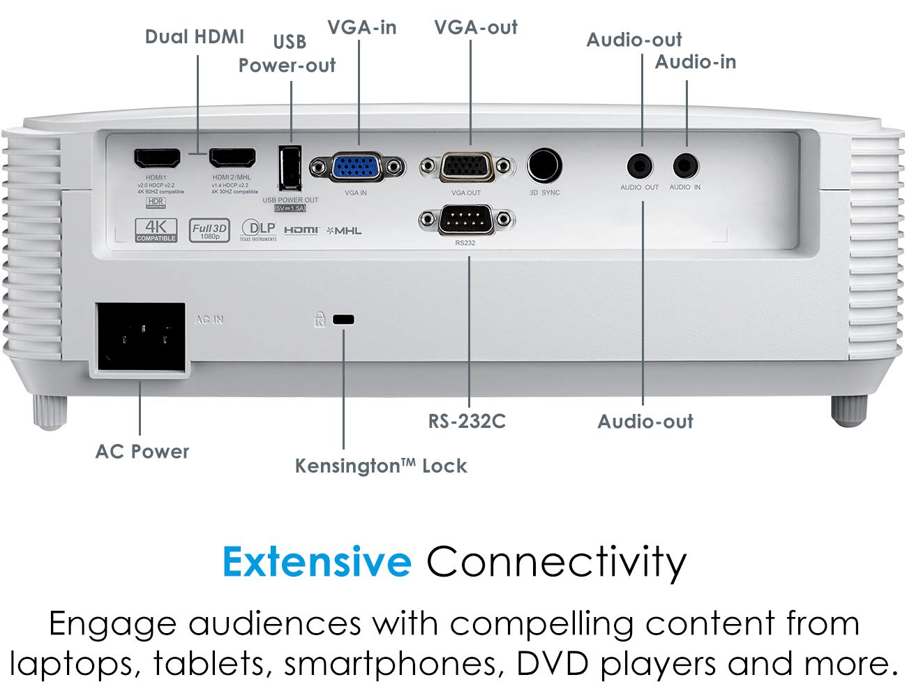 Optoma EH412 1080P HDR DLP Professional Projector | Super Bright 4500 Lumens