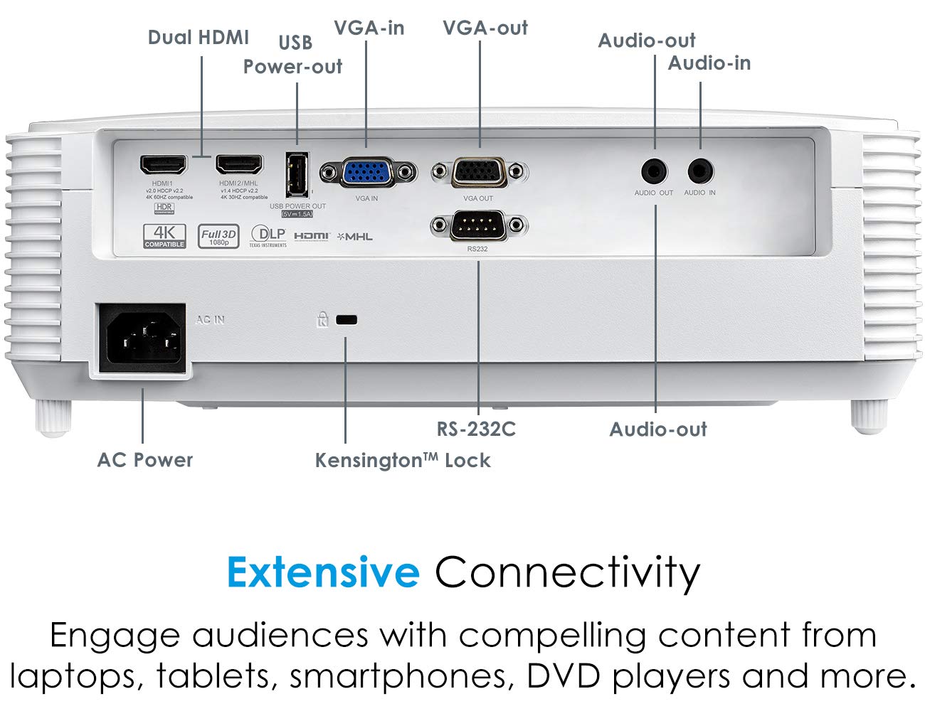 Optoma EH412ST Short Throw 1080P HDR Professional Projector | Super Bright 4000 Lumens
