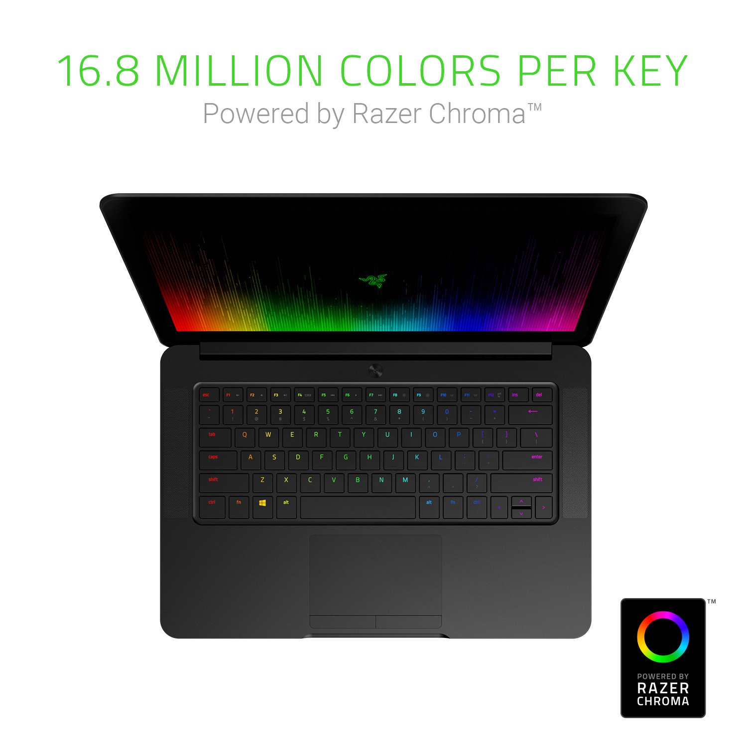 Razer Blade Pro 17: Gaming Laptop – 120Hz Full HD IPS Display – Intel Quad-Core i7-7700HQ – NVIDIA GeForce GTX 1060 – DDR4 16GB RAM (2400MHz) – 256GB NVMe SSD + 2TB HDD – Windows 10