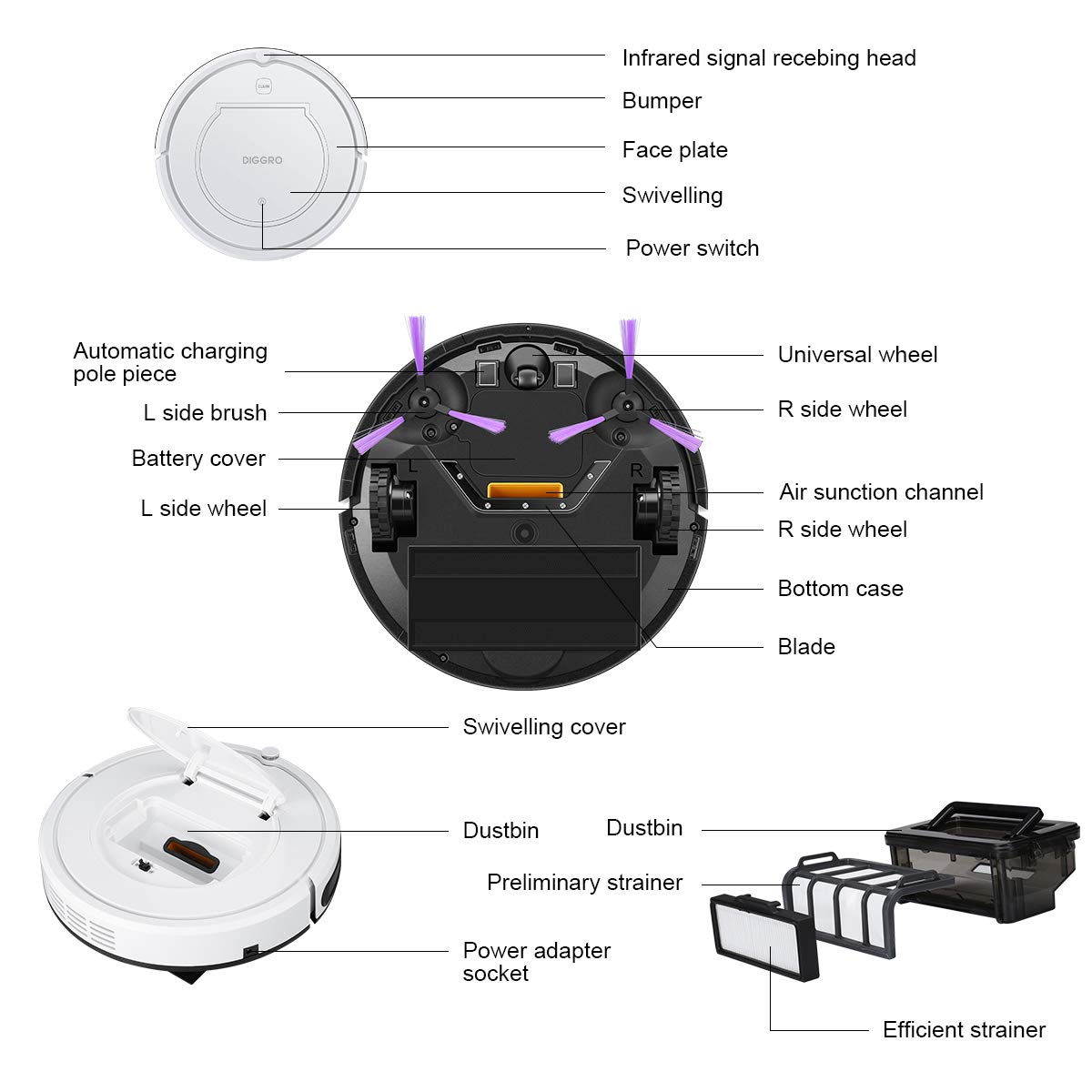 DIGGRO KK320- Robotic Cleaner with High Power Suction(4 Cleaning Mode, 900Pa, Automatic Recharging Robotic Cleaner Suitable for Pet Hair Hard Floor)