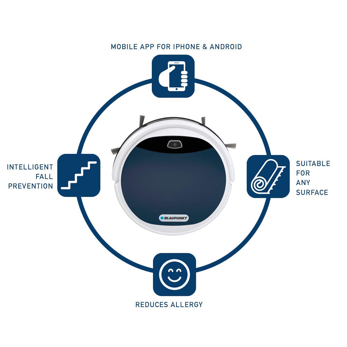 Blaupunkt XEASY Robot Vacuum Cleaner with Alexa Voice control and App control, Smart Home Self-Charging Deep Pile Robot Hoover for Pet Hair, Vacuum Robot Carpet Cleaner with 4 Cleaning modes