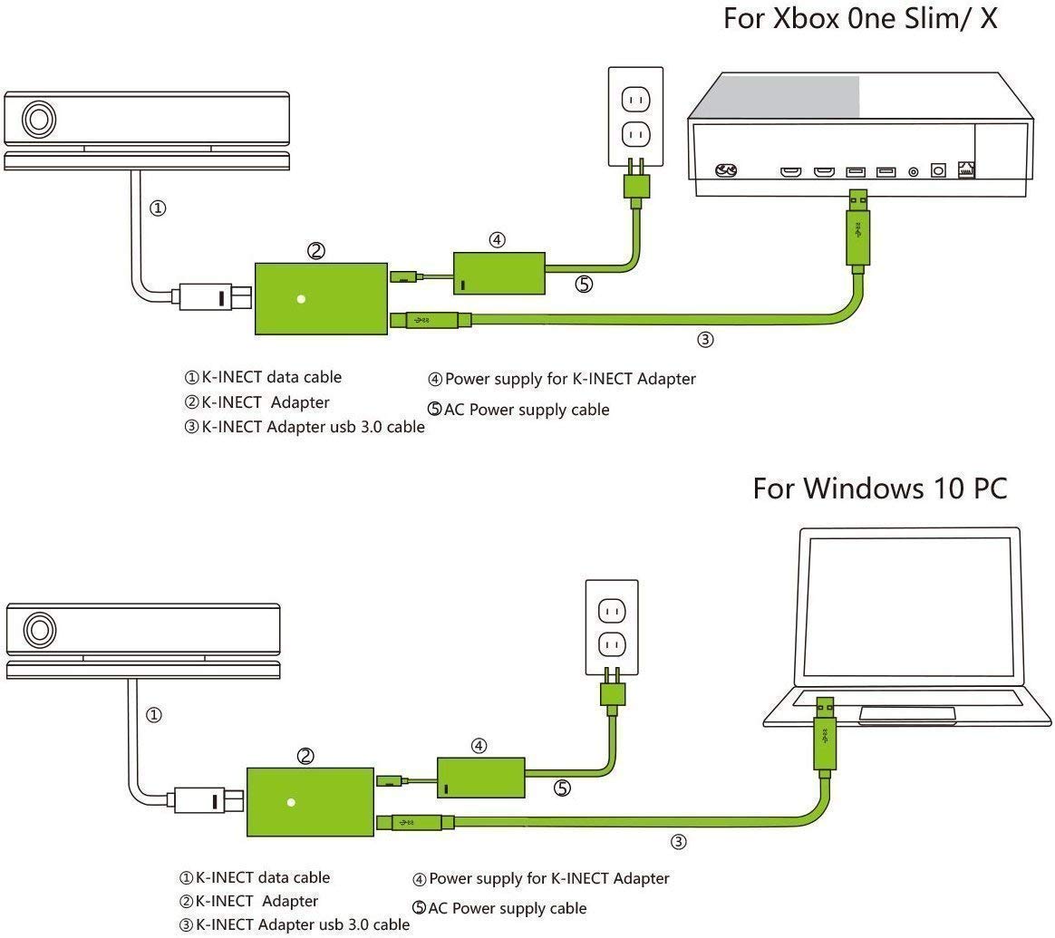 Xbox One Kinect Adapter, Windows 8 10 PC Adapter