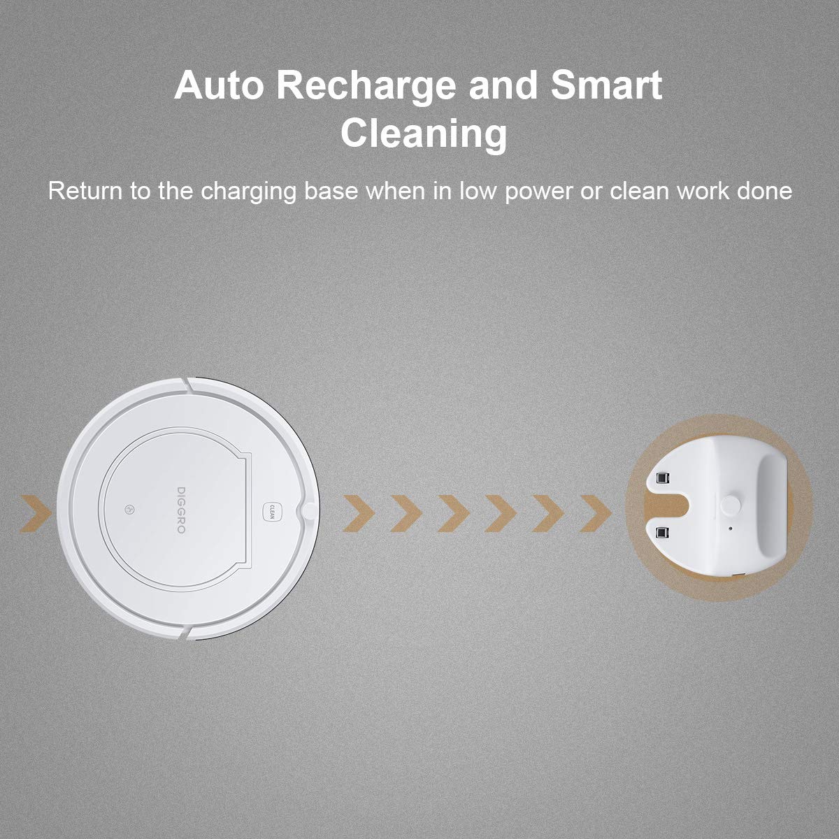 DIGGRO KK320- Robotic Cleaner with High Power Suction(4 Cleaning Mode, 900Pa, Automatic Recharging Robotic Cleaner Suitable for Pet Hair Hard Floor)