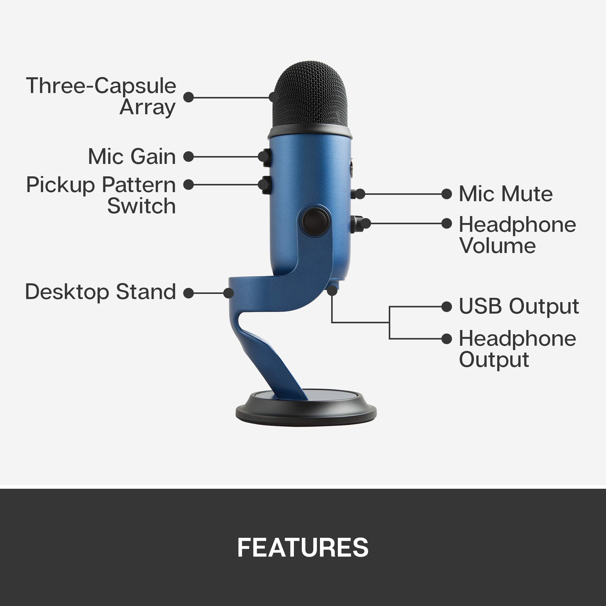 BLUE Yeti USB Microphone, Midnight, Mic Only (988-000101)