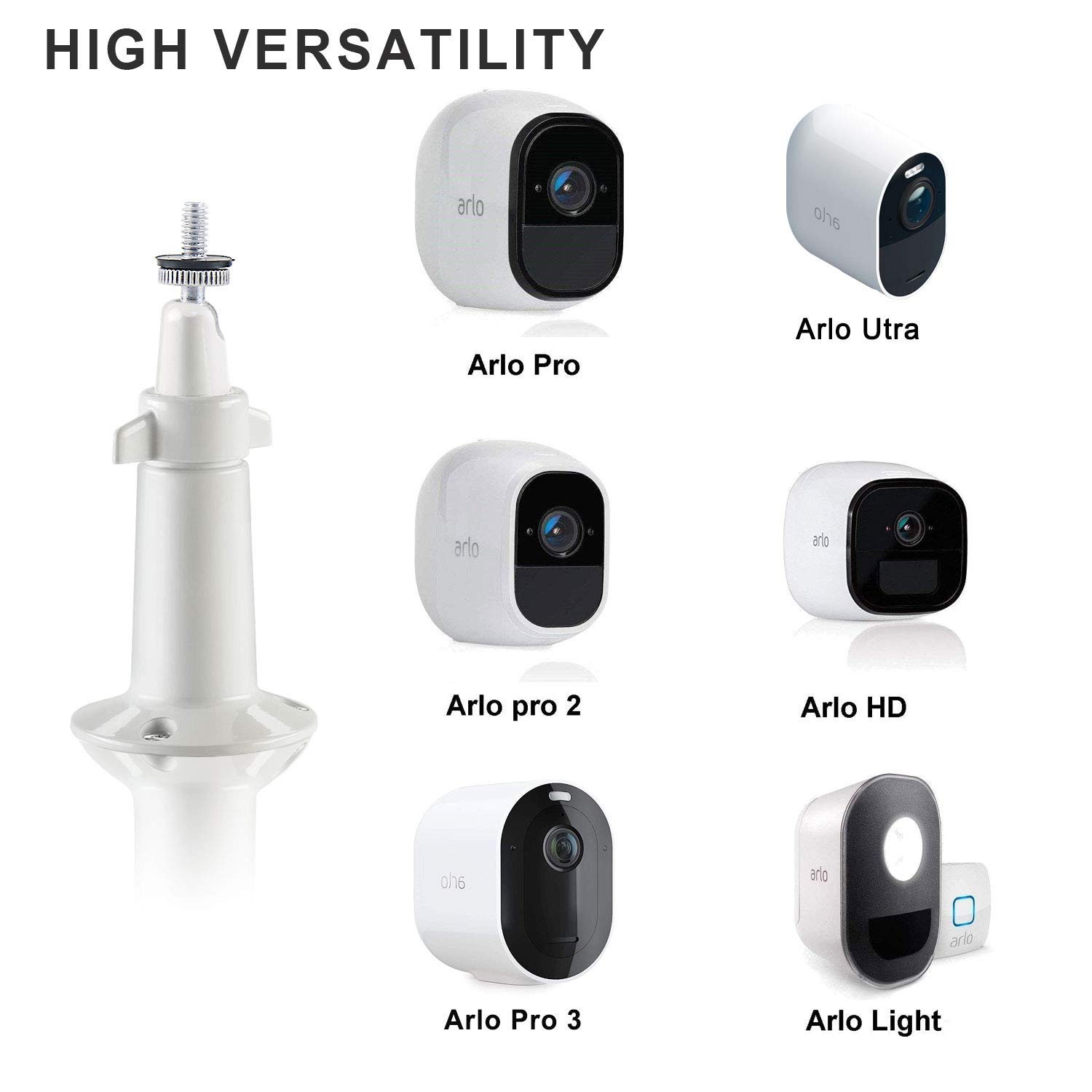 Adjustable Security Wall Mount-Indoor/Outdoor Mount for Arlo, Arlo pro, Arlo pro2, Arlo Ultra, Alro pro3 Surveillance Camera with 1/4 Screw Head (White)