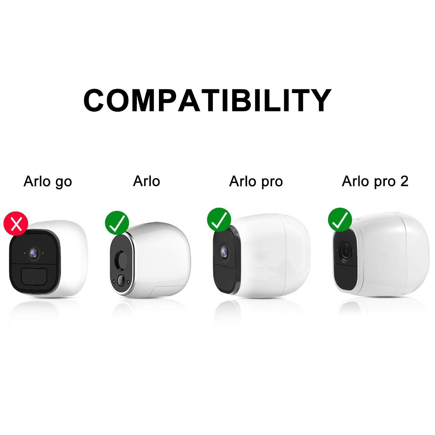 Security Wall Mount, Skylety Metal Magnetic Mount for Magnetic Arlo, Arlo Pro, Arlo Pro 2, White, Arlo Accessories (4 Pack)