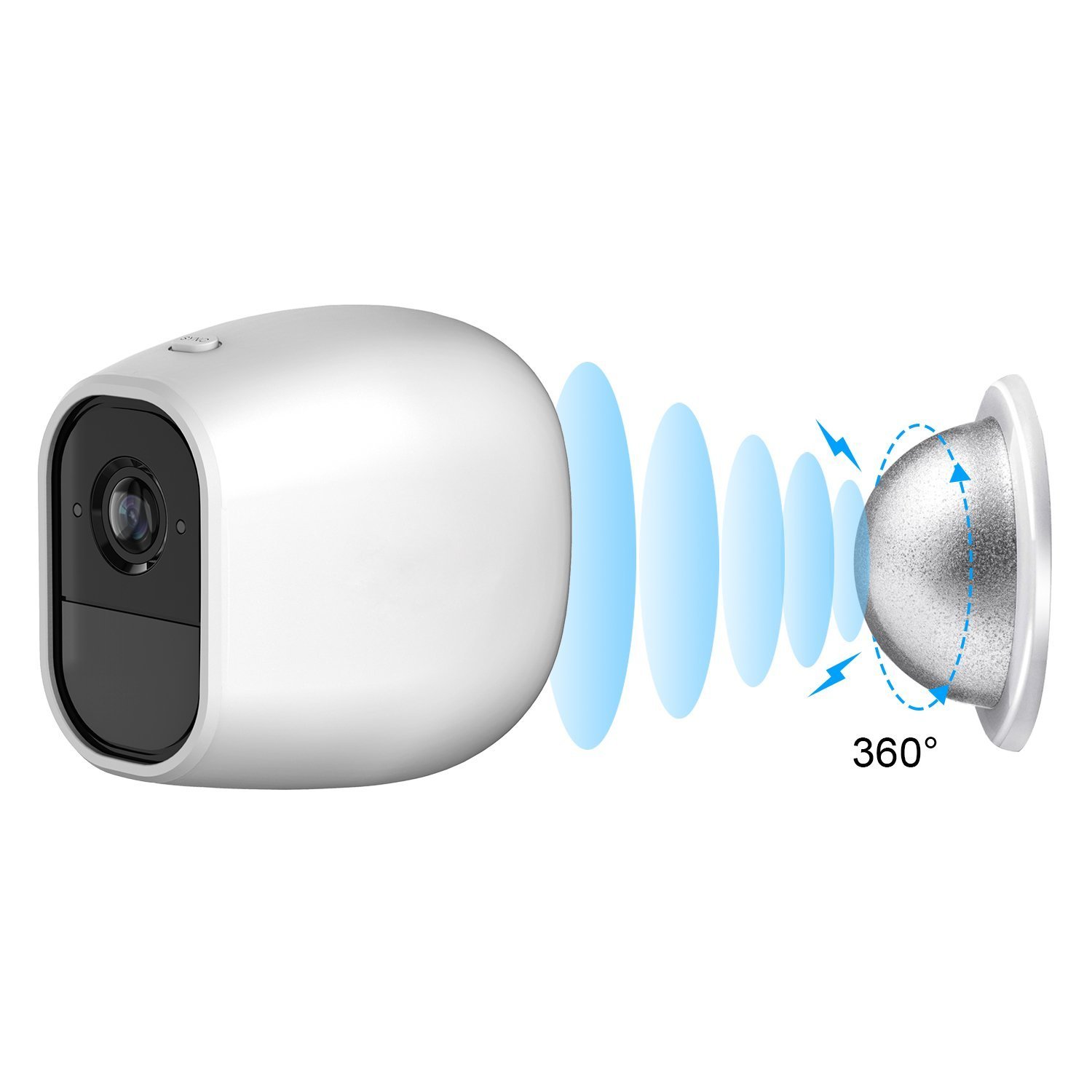 Security Wall Mount, Skylety Metal Magnetic Mount for Magnetic Arlo, Arlo Pro, Arlo Pro 2, White, Arlo Accessories (3 Pack)