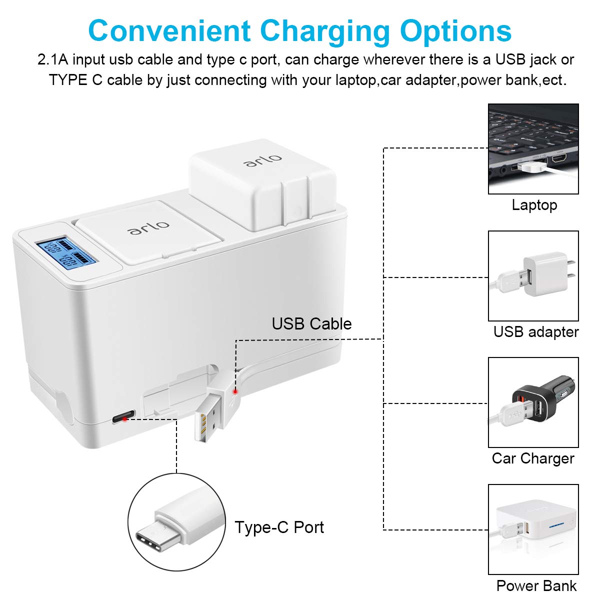 Arlo Battery Charger Station, Dual Rechargeable Batteries Charging Station for Arlo Pro/Pro 2/Go Camera with Type C Port and USB C Cable