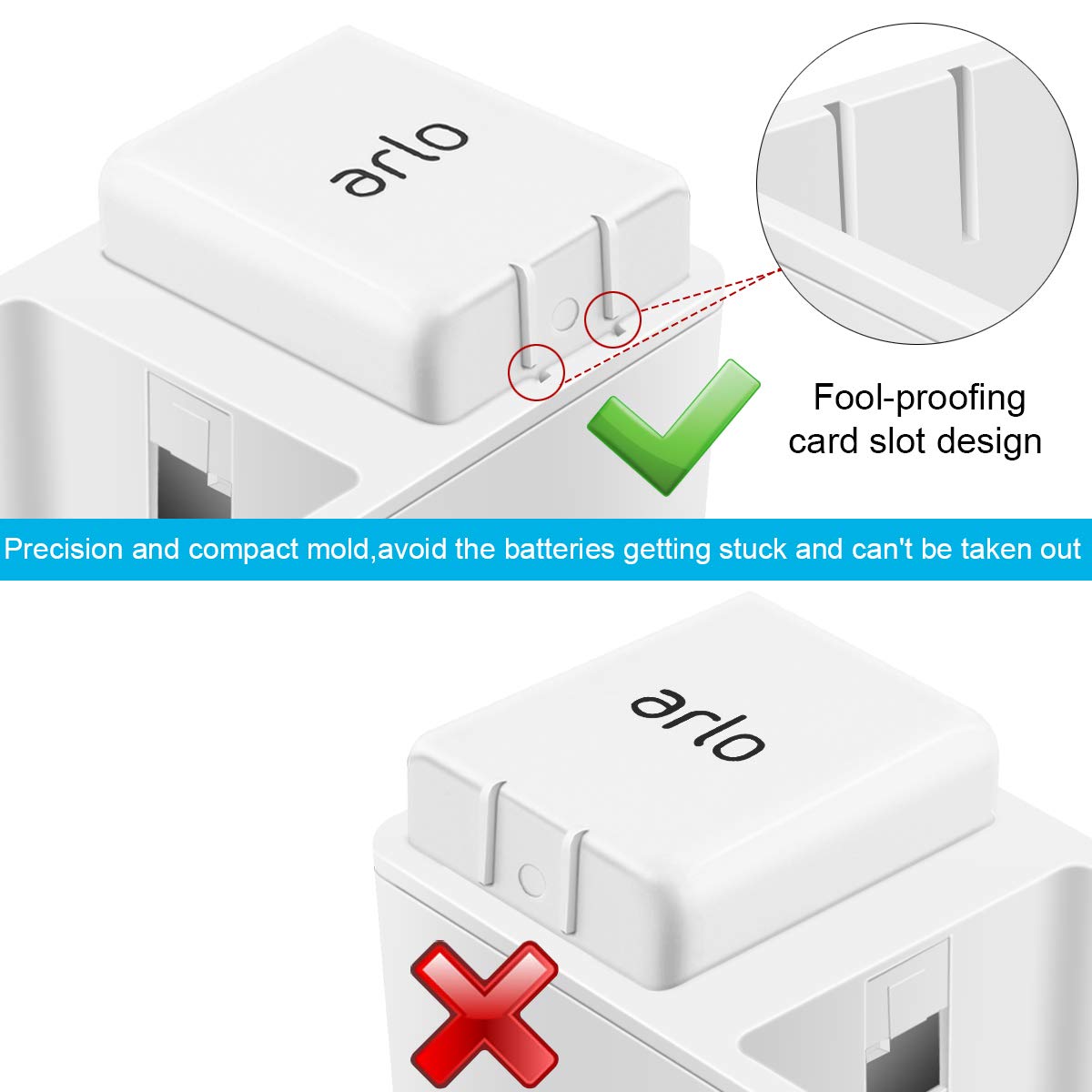 Arlo Battery Charger Station, Dual Rechargeable Batteries Charging Station for Arlo Pro/Pro 2/Go Camera with Type C Port and USB C Cable