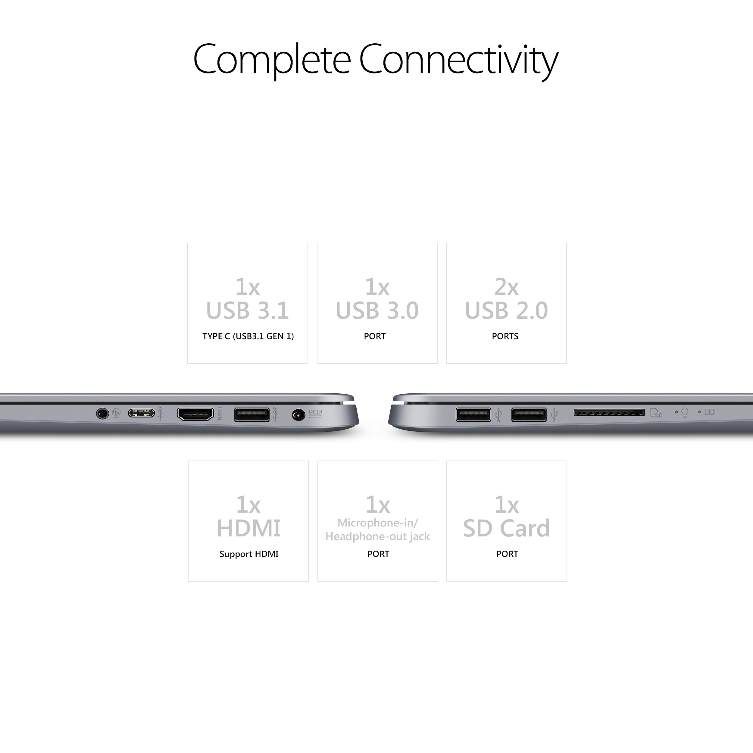 ASUS VivoBook F510QA Thin & Lightweight Laptop, 15.6” FHD WideView, AMD Quad Core A12-9720P Processor, 8GB RAM, 1TB HDD, USB 3.0, USB Type C, Windows 10 in S Mode