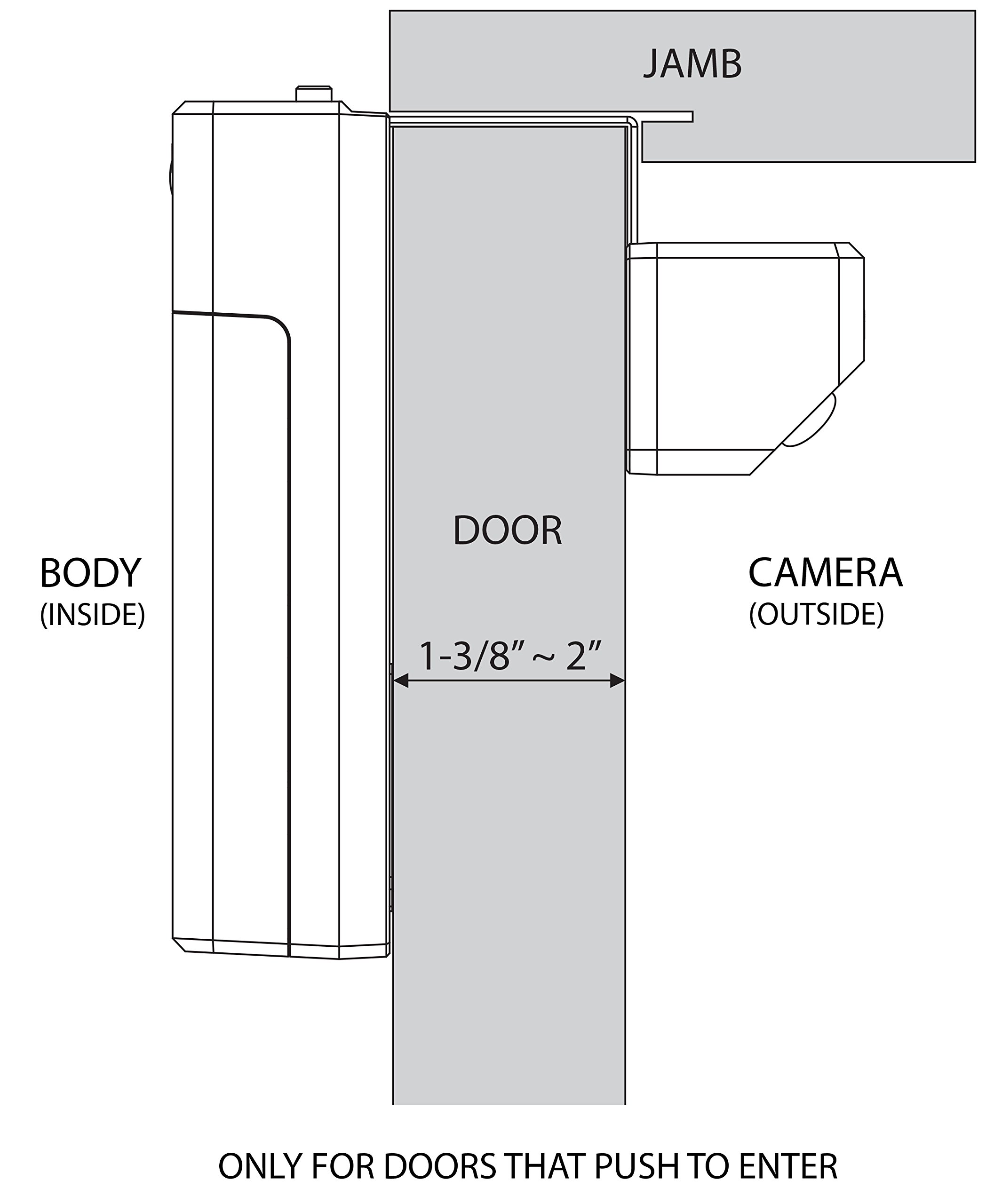 DoorCam – World’s First and Only Over The Door Smart Camera (Wireless, Night Vision, 2-Way Audio, IP Surveillance, HD, Wi-Fi)