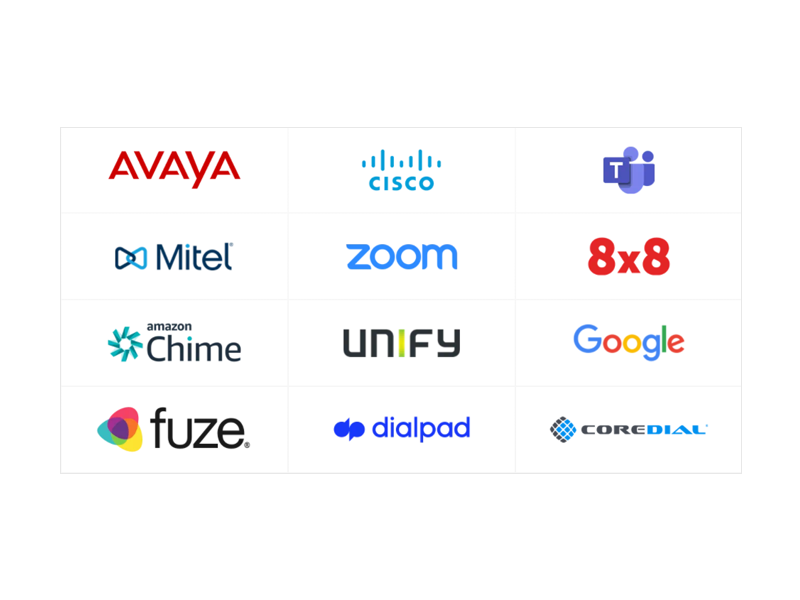 Text reads: 'Avaya, Cisco, Microsoft Teams, DrMitel, Zoom, 8x8, Chime, Unify, Google, Fuze, Dialpad, Cytracom' - Logo lineup of communication technology companies.