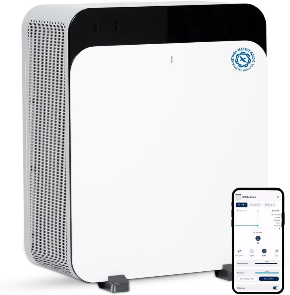 Blueair Classic Pro CP7i Premium Air Purifier for Home, Smart Air Purifier for Pet Allergens, Quiet, Blue Light Sterilisation | Tackles Viruses & Bacteria | Purifies up to 130m² in 30 minutes