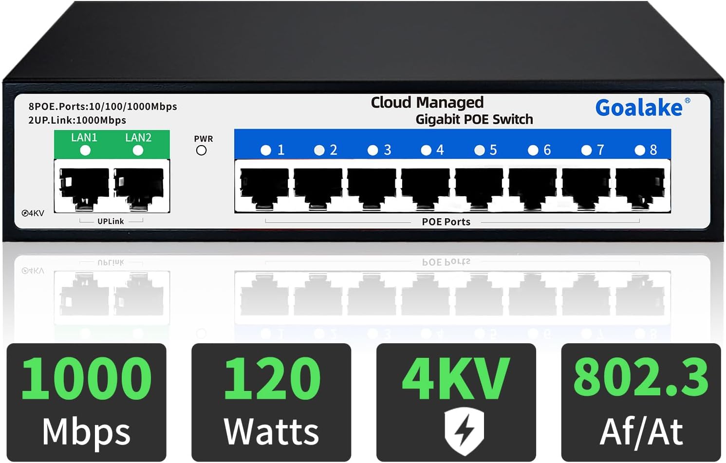 Goalake 10 Port Gigabit PoE+ Switch, Cloud Managed Gigabit Ethernet Switch, 8 Poe Ports @120W, 2 Gigabit Uplink, APP Smart Managed, Cloud Detection, Vlan, AI 250M, Overload Protection w/ Port.