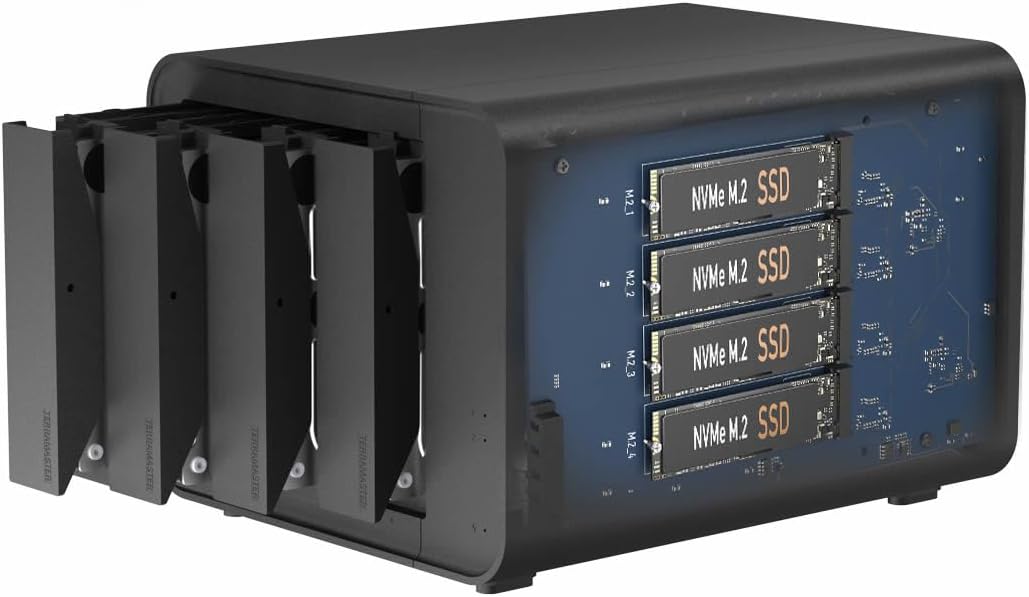 TERRAMASTER D8 Hybrid HDD NVMe Enclosure 4 HDD + 4 NVMe SSD (Diskless)