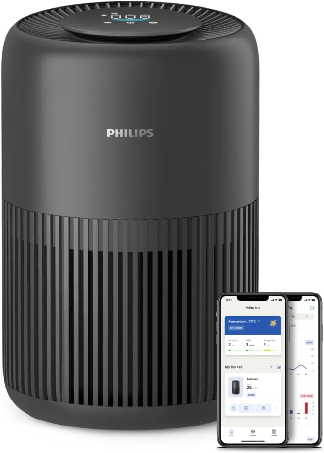 Philips Air Purifier 900 Series, HEPA NanoProtect + Active Carbon, 65m²