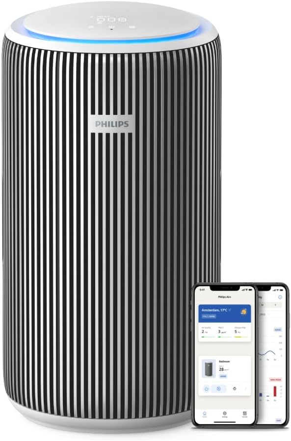 Philips Air Purifier 3200 Series, HEPA NanoProtect + Active Carbon, 135m²