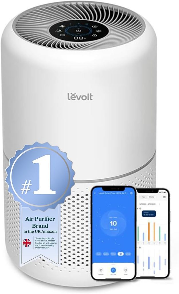 Levoit Smart HEPA Air Purifier for Bedroom Home, 258m³/h, 108m², Core 300S