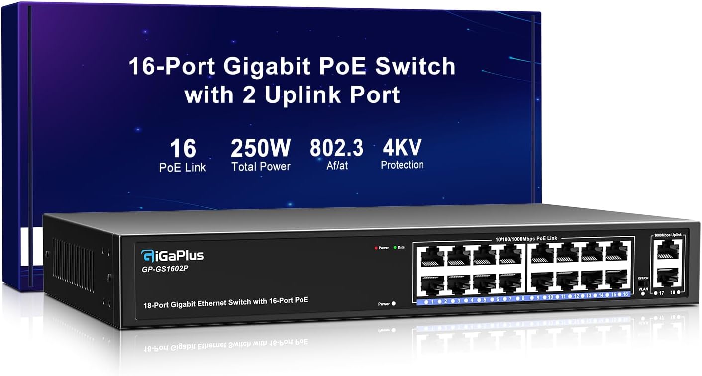 18 Port Gigabit PoE Switch with 16 Port PoE+ 1000Mbps, 2x1000Mbps Uplink, GiGaPlus 18 Port IEEE802.3af/at PoE @250W, Support VLAN, Metal Housing, Desktop or Wall-Mount, Plug & Play