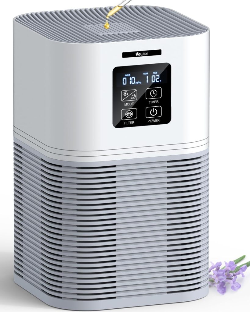 VEWIOR Air Purifier for Bedroom Home, H13 True HEPA Filter, 1200 sq ft Coverage, PM2.5 Air Quality Monitor, 6 Timer Settings, Quiet HEPA Air Purifier for Dust Pollen Pet Dander (G-UK PLUG)